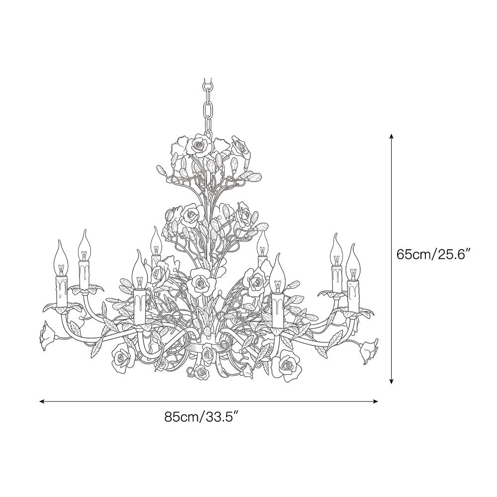 Diagramme des tailles, 8 têtes, 85 cm de diamètre, 25,6 pouces de hauteur