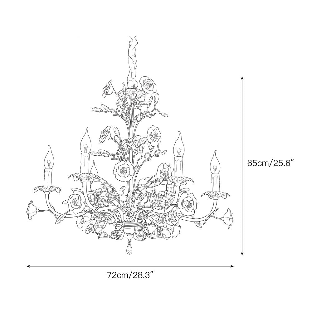 Diagramme des tailles, 6 têtes, 72 cm de diamètre, 25,6 pouces de hauteur