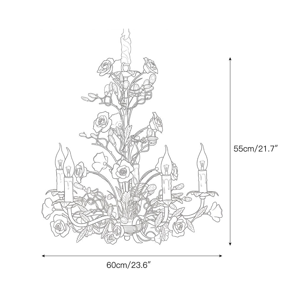 Diagramme des tailles, 5 têtes, 60 cm de diamètre, 21,7 pouces de hauteur